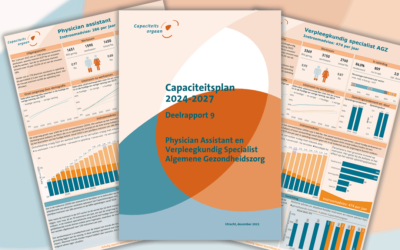 Capaciteitsplan 2024-2027 PA en VS AGZ